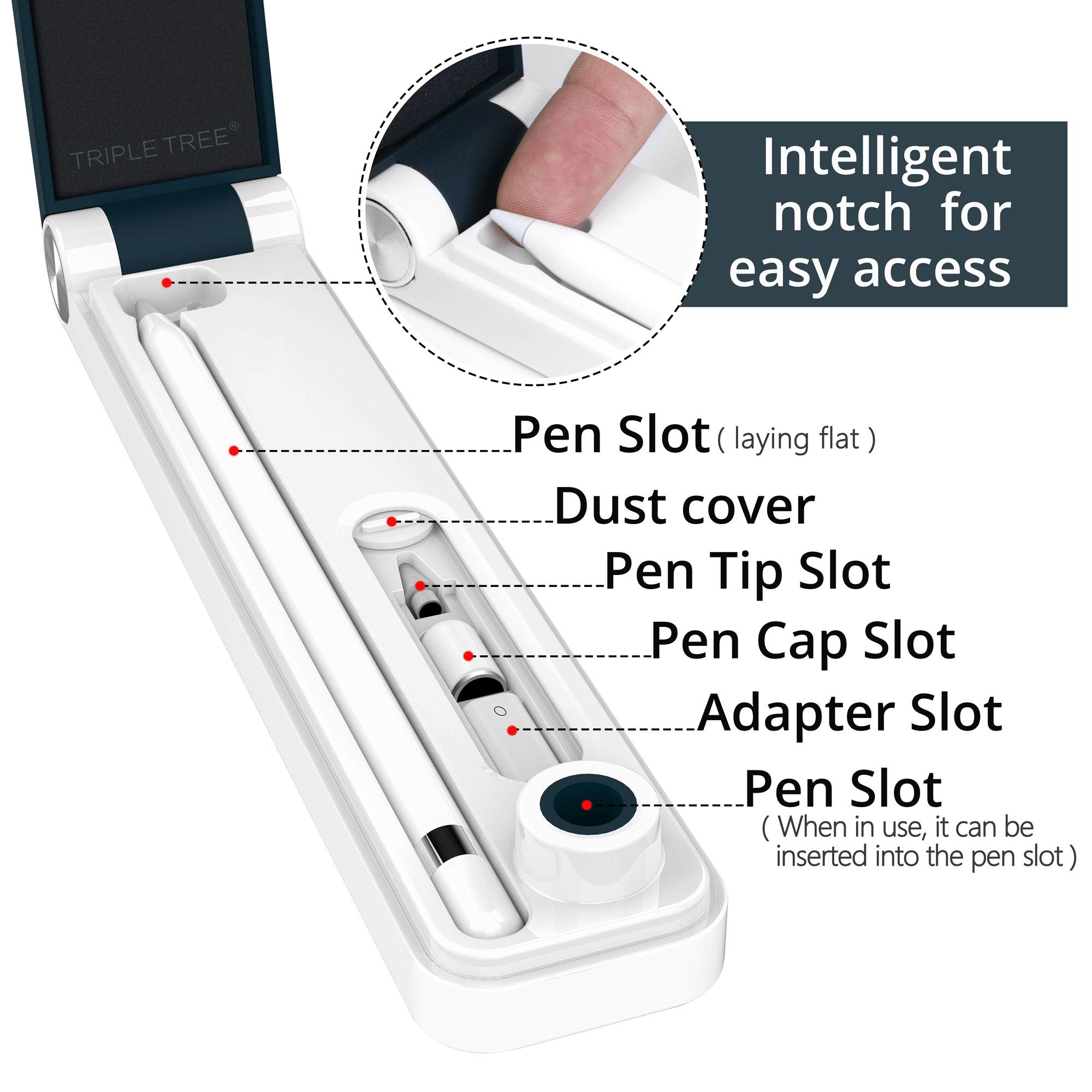 iPadアクセサリー TRIPLETREE Case & Stand for Apple Pencil Amazon.com: Apple Pencil Case and Stand, Suitable for 1st and 2nd